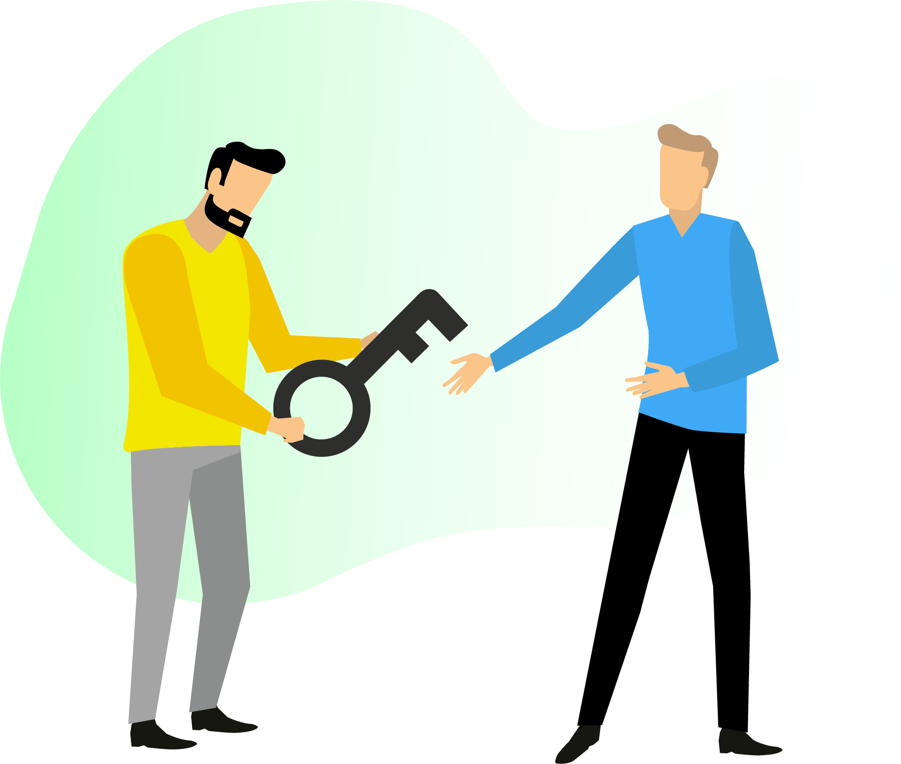 Flexible user permissions